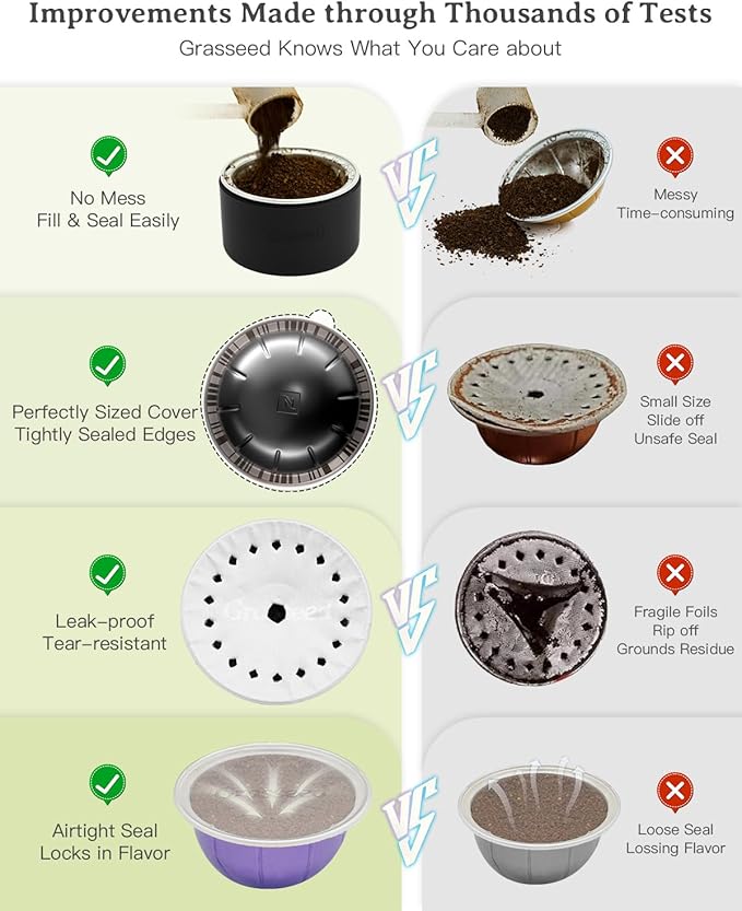 Reusable Vertuo Capsule Kit (50 Lids, Nespresso)